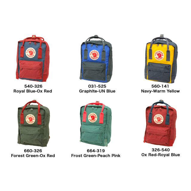 FJALL RAVEN Kanken Mini